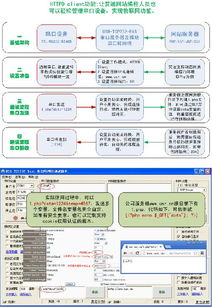 多串口服務(wù)器 雙串口轉(zhuǎn)以太網(wǎng),開啟物聯(lián)網(wǎng)技術(shù)服務(wù)新篇章